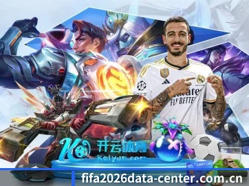 全球扩展